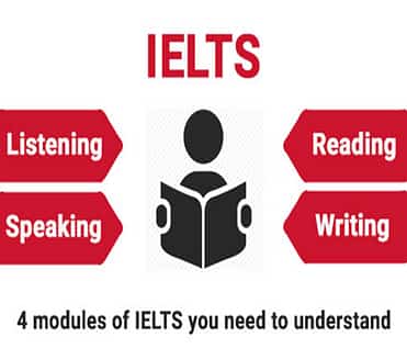 IELTS coaching in Udaipur, IELTS coaching centre in Udaipur, IELTS preparation in Udaipur