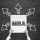 Study MBA in the USA